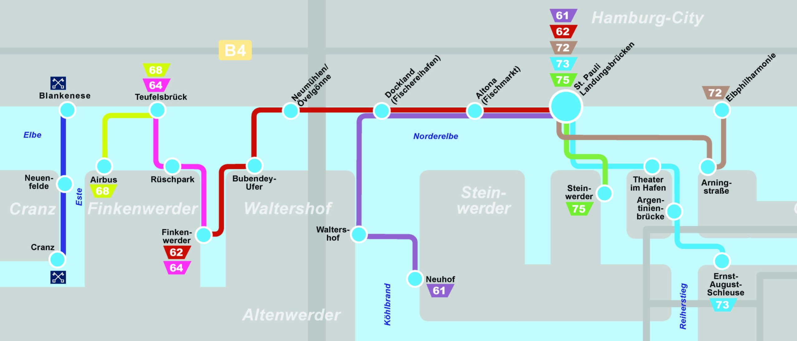 streckennetz elbmeile scaled - Elbmeile Hamburg